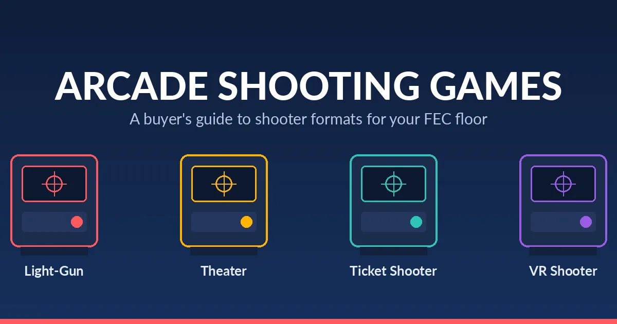 Arcade shooting games buyer's guide — light-gun, theater, ticket and VR shooter cabinet formats for an FEC floor