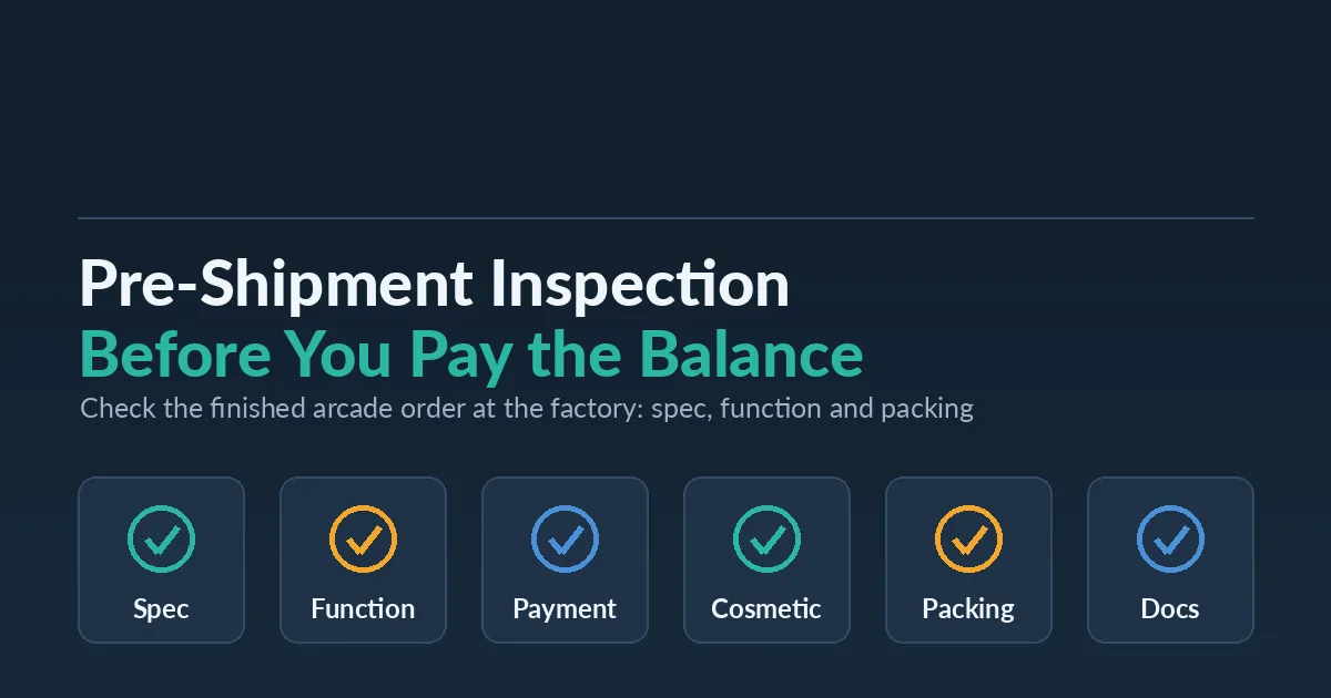 Arcade machine pre-shipment inspection checklist showing spec, function, payment, cosmetic, packing and loading checks at the factory