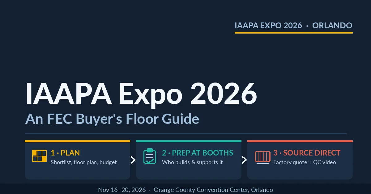 IAAPA Expo 2026 FEC buyer's floor-plan guide showing a plan-prep-source path across an Orlando show floor