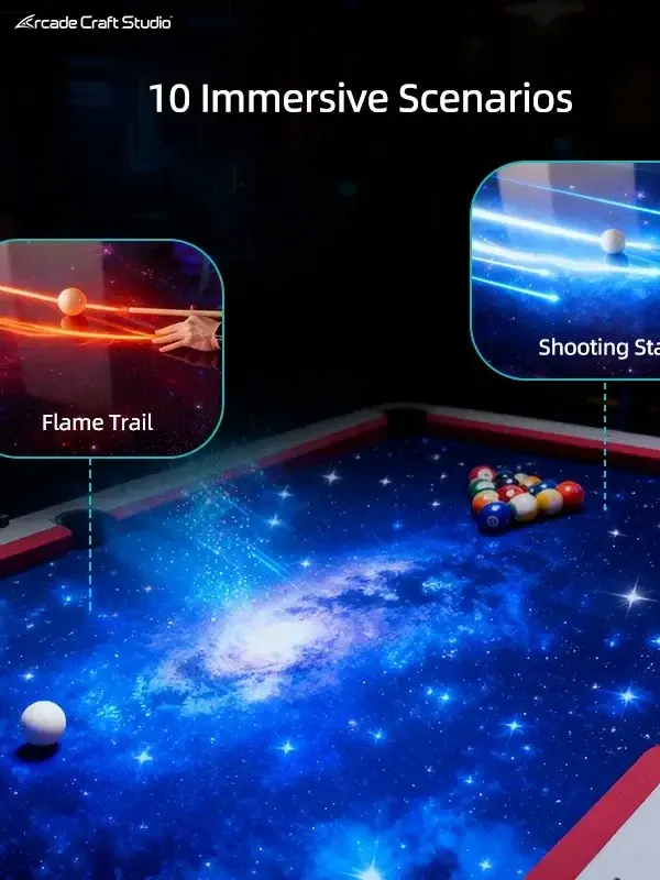 Interactive Pool Table Projector