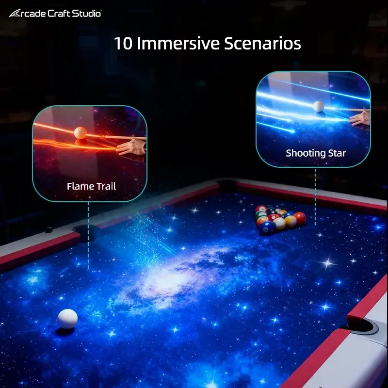 Interactive Pool Table Projector