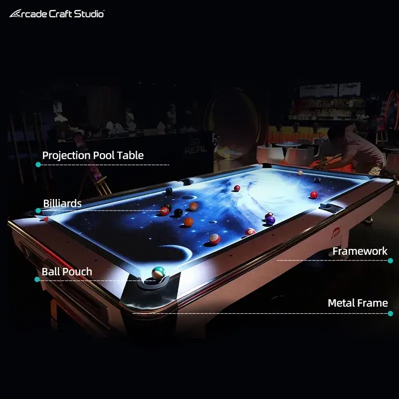 Interactive Pool Table Projector