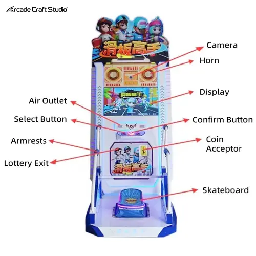 Master Skateboard Kids Skateboard Arcade Game