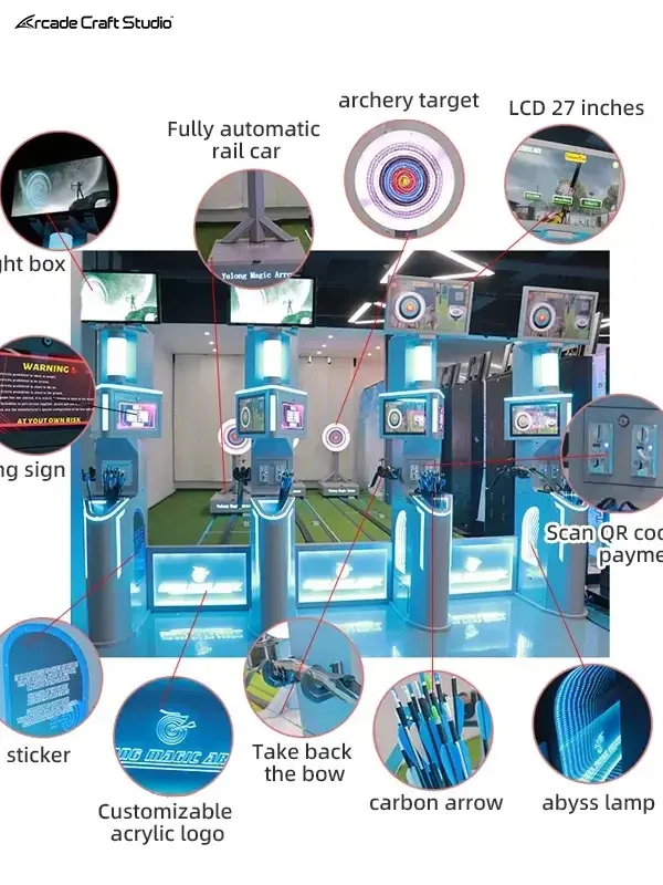 Customizable Commercial Archery Training Simulator