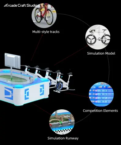 Sand Table Synchronous 4 Person Bicycle Arcade