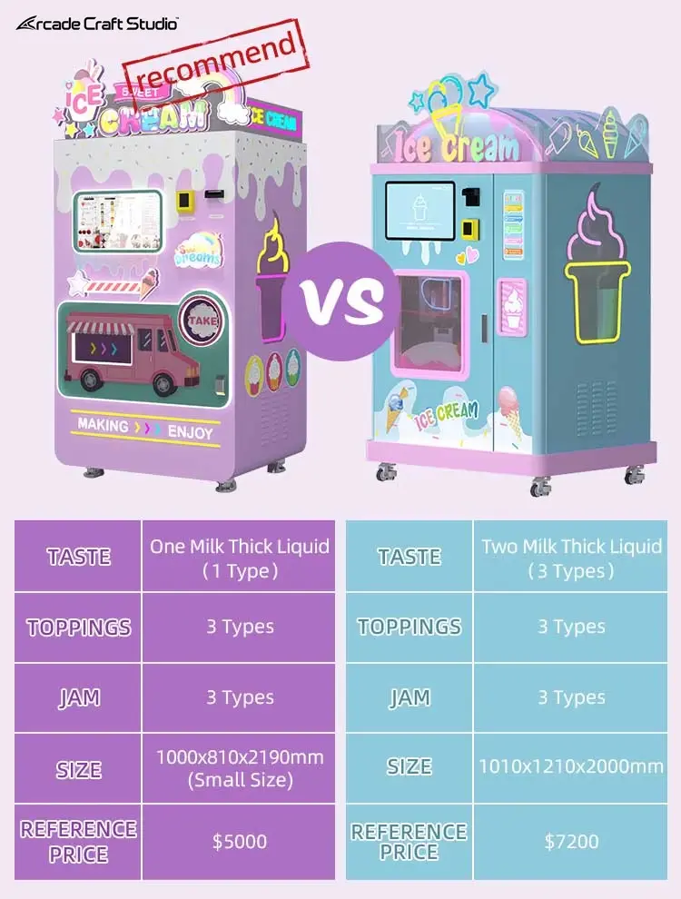 Automatic Ice Cream Vending Machine