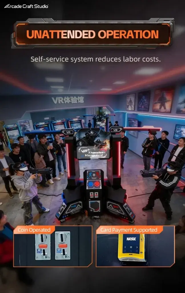 VR Thunder Vanguard 2 Players Arcade Shooter