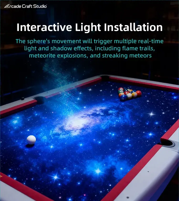 Interactive Pool Table Projector