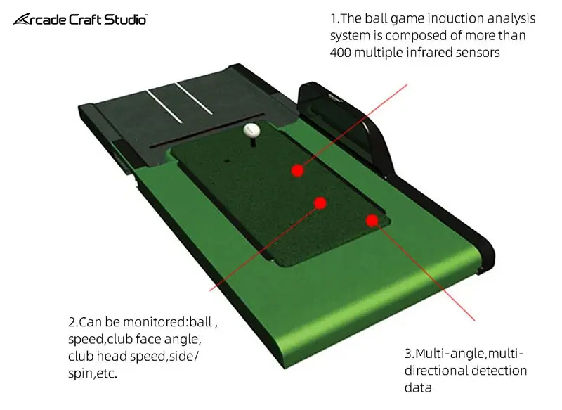 S Series Indoor Golf Simulator