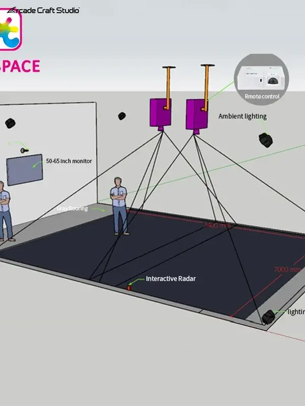 Interactive Floor Projector Game