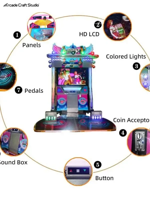 Dazzling Century Dance Arcade Game