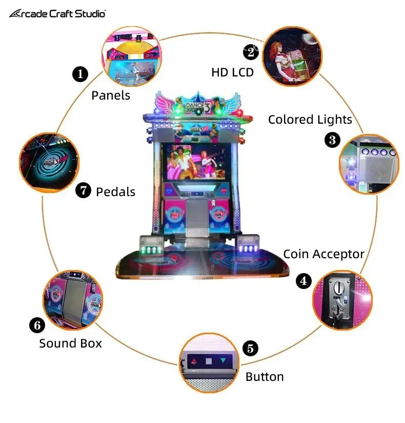 Dazzling Century Dance Arcade Game