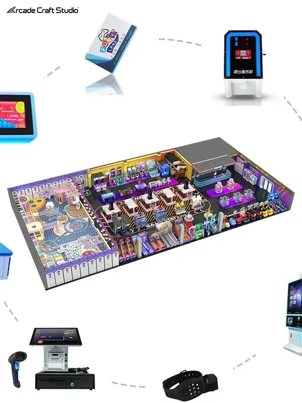 Arcade Management System X